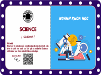 Từ Vựng - Học Vững: Từ vựng B1 chủ đề School 